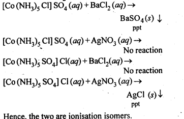 NCERT Solutions For Class 12 Chemistry Chapter 9 Coordination Compounds