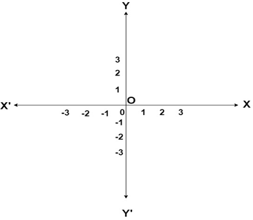 Top 30 Mathematics MCQS For OTET(paper-I) Exam 09 August 2024_5.1