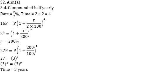 यहाँ देखें चक्रवृद्धि ब्याज के सूत्र, ट्रिक और उस पर आधारित प्रश्न_160.1
