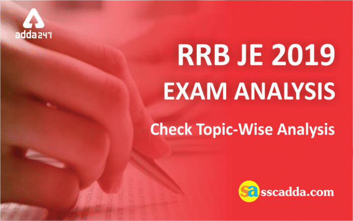 je exam analysis