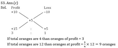 SSC CGL Mains Profit & loss Questions : 27th June_70.1