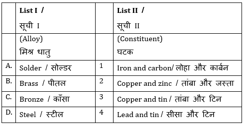 RRB JE Stage-II Chemistry Quiz : 17th July_60.1
