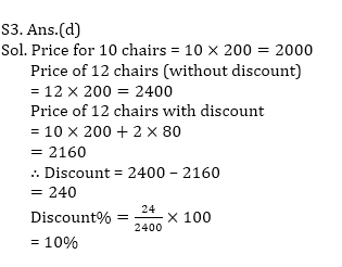 SSC CGL Mains Discount Questions : 5th of August_70.1