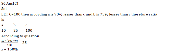 SSC CGL Mains Average and Percentage topic Questions : 6th September_100.1