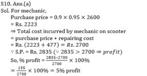 SSC CGL Mains Profit & loss and Discount topic Questions : 10th September_110.1