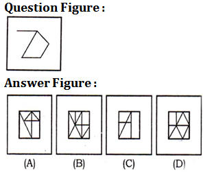 Reasoning Quiz For SSC Exams [Beginner Level] : 16th November_50.1