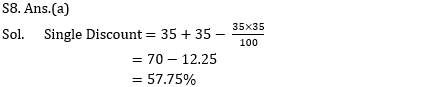 Percentage [Beginner level] Quiz For SSC CGL : 18th November_120.1