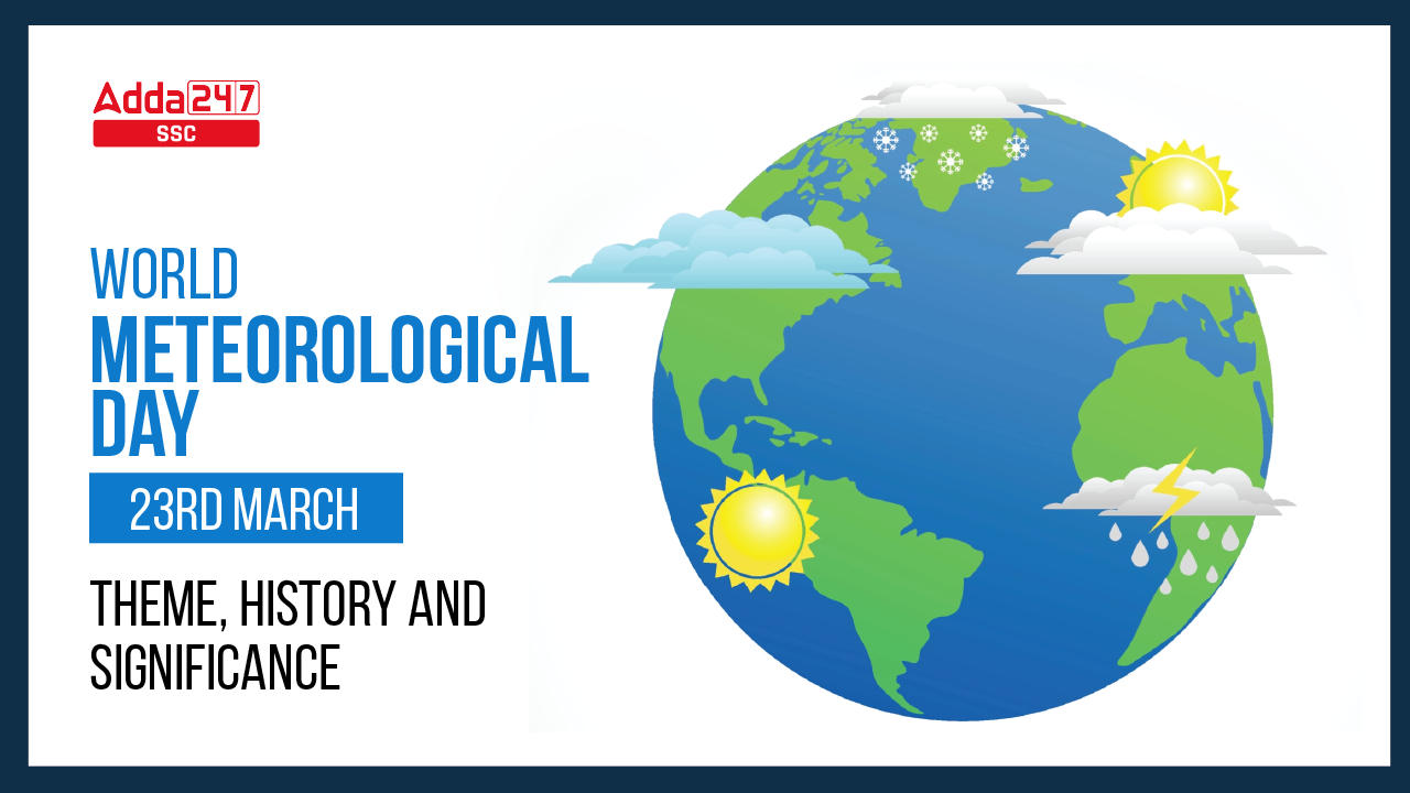 World Meteorological Day 23rd March_ Theme, History & Significance-01