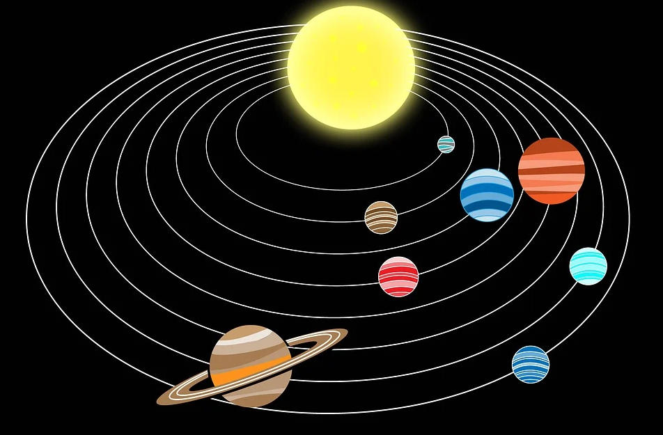 Our Solar System, Formation, Planets, Facts, And Questions |_3.1