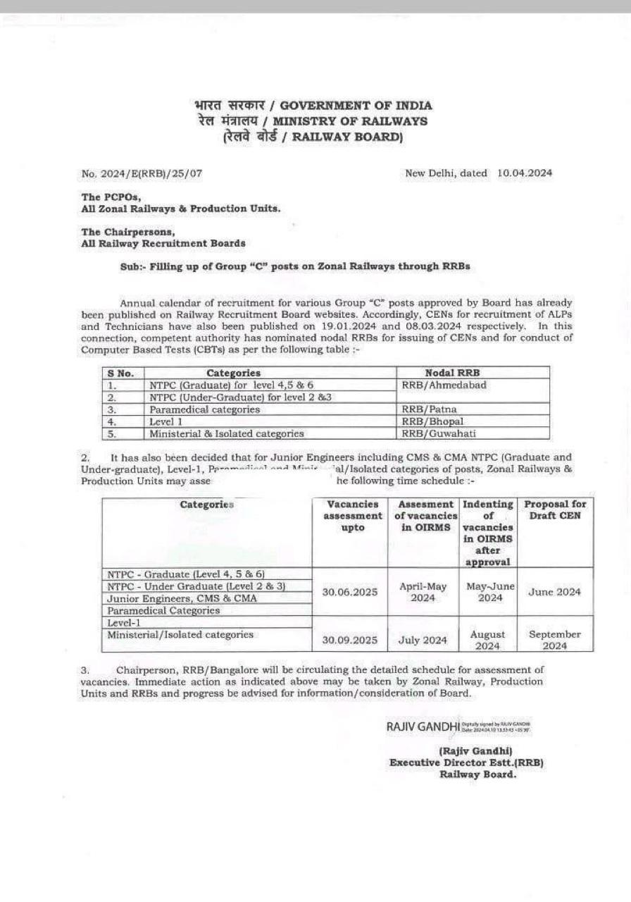 Railway Exam Calendar 2024 Out, RRB Annual Exam Schedule_4.1