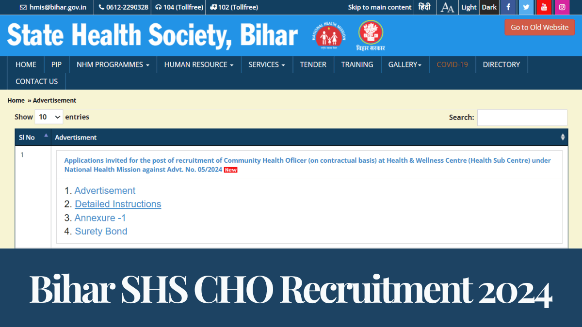 Bihar SHS CHO Recruitment 2024 Notification