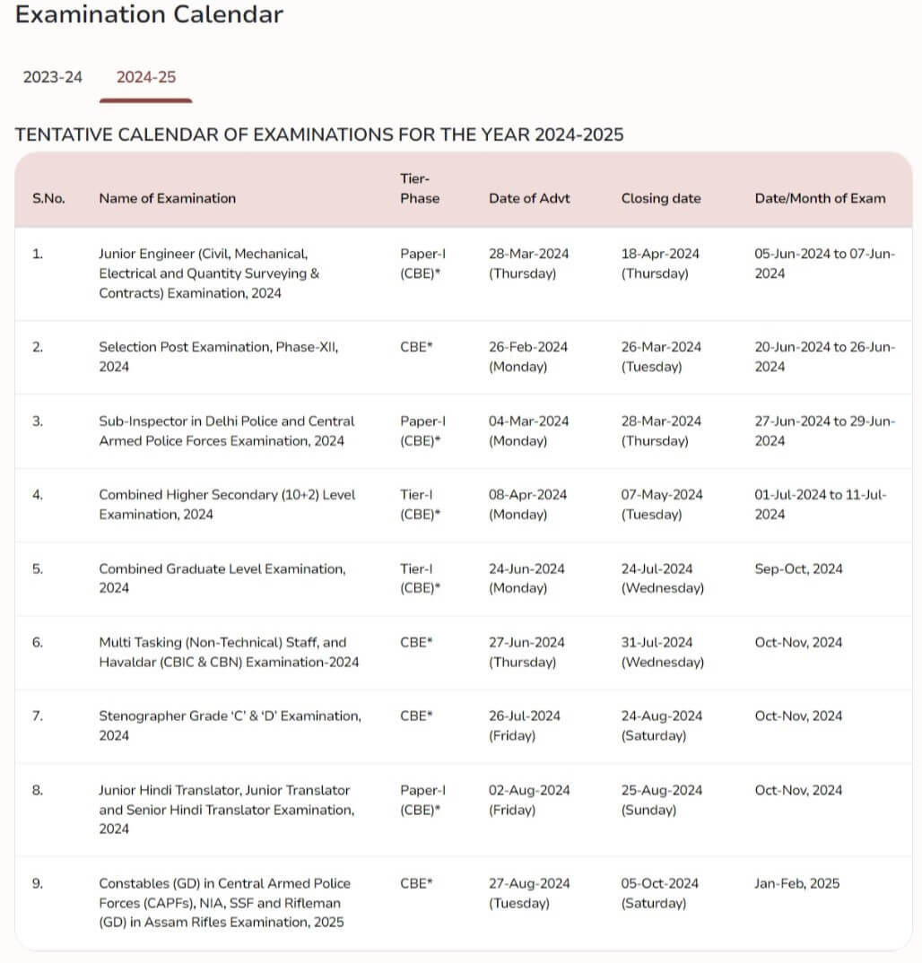 SSC Calendar 2024-25