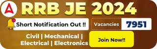 RRB JE Notification 2024 Released for 7951 Vacancies_3.1