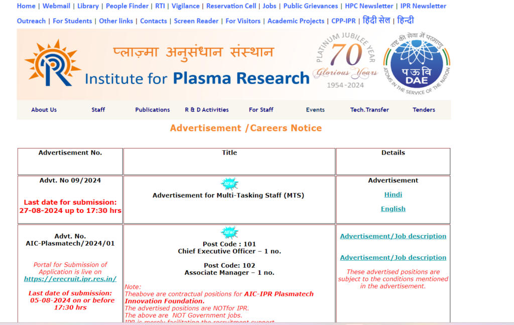 IPR MTS Recruitment 2024, Exam Date Out Soon for 27 Vacancies