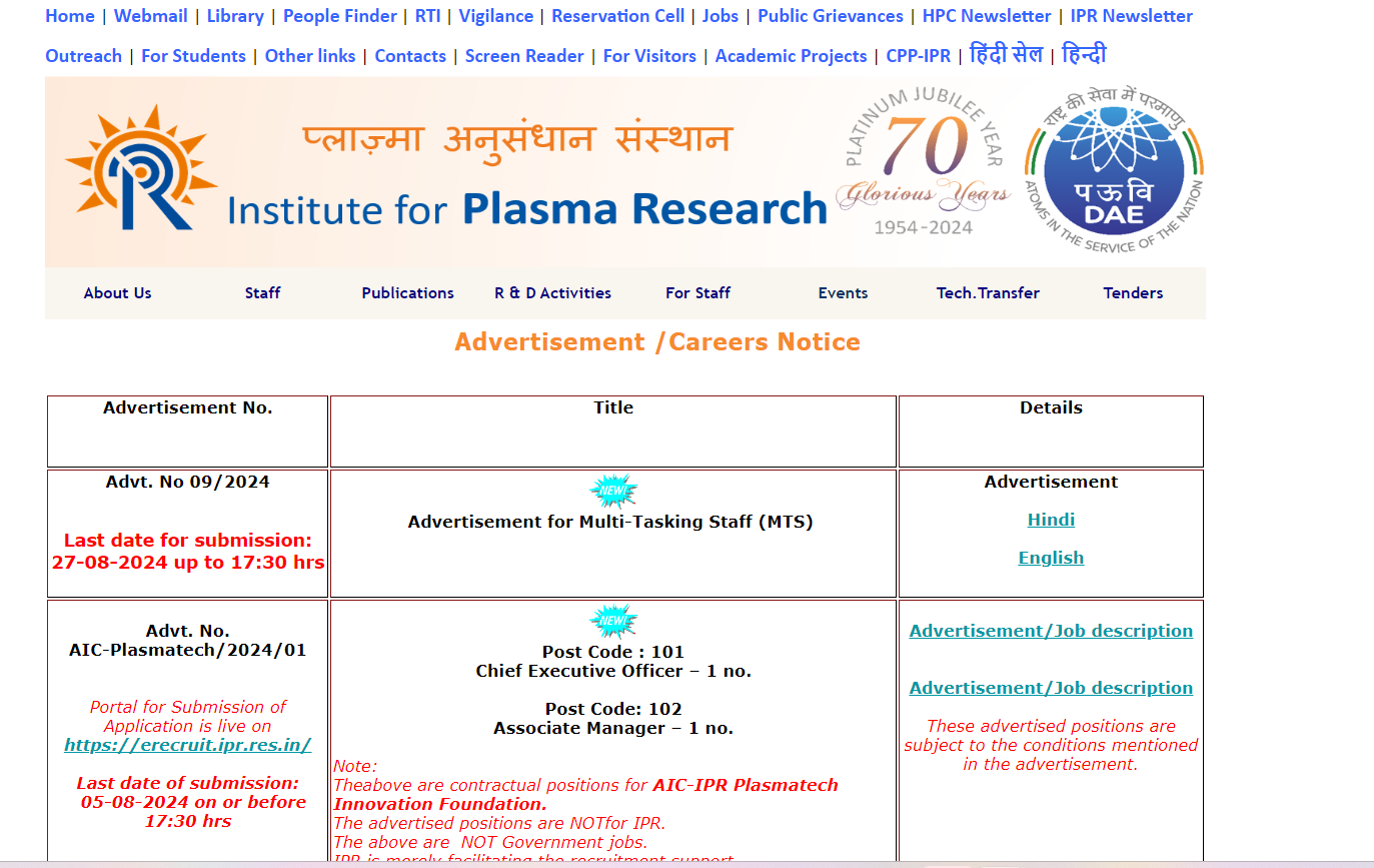 IPR Notification