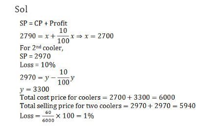 RRB ALP Profit and Loss Questions with Solutions_9.1