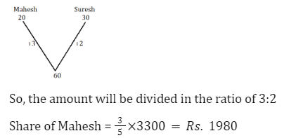 Elementary Mathematics Questions for SSC GD 2025 Exam