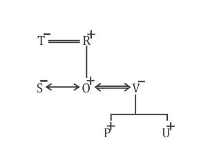 SSC CGL Blood Relation Questions with Solution_7.1