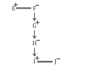 SSC CGL Blood Relation Questions with Solution_8.1