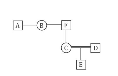 SSC CGL Blood Relation Questions with Solution_10.1