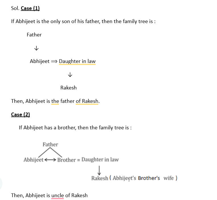 SSC CGL Blood Relation Questions with Solution_14.1