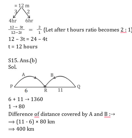 RRB NTPC Time and Distance Questions with Solutions_11.1