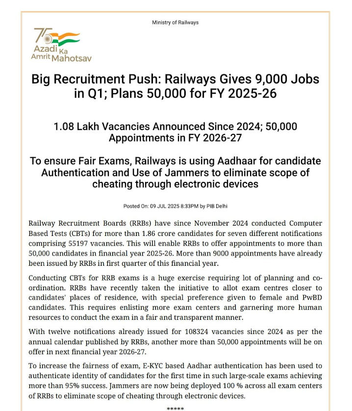 Big News: Railways to Announce 50,000 Vacancies for FY 2025-26_4.1