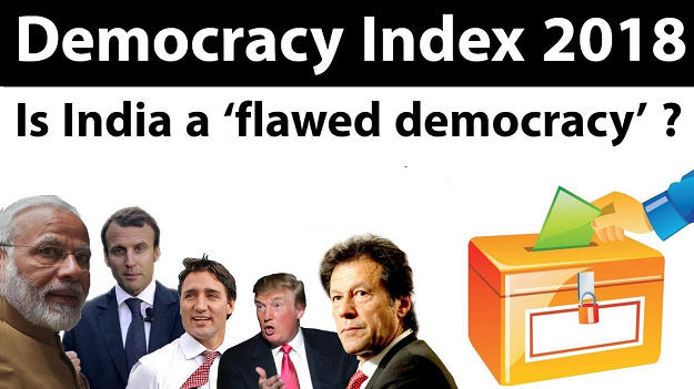 Democracy Index