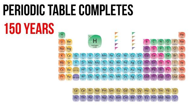 periodic table