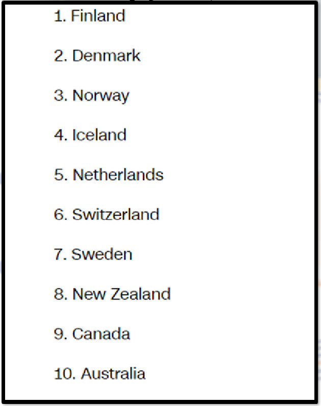 world happiness report1