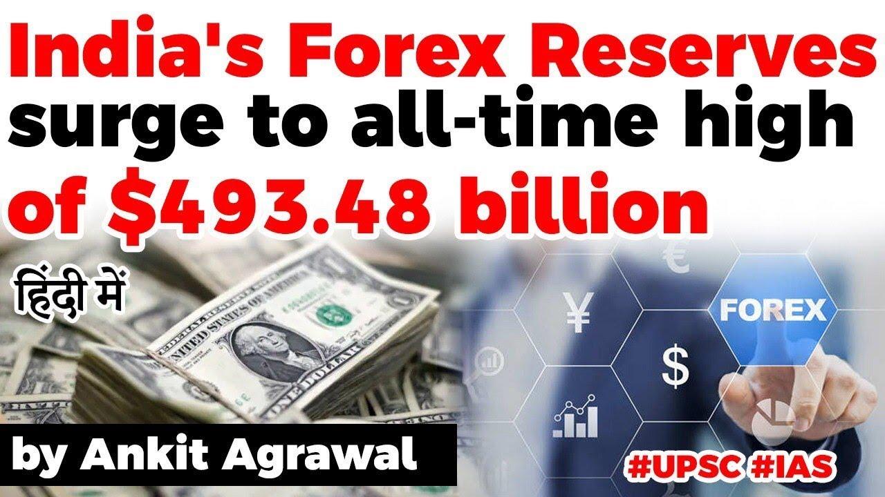 forex