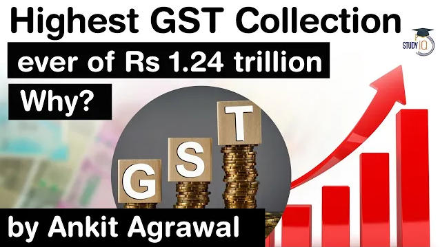 gst