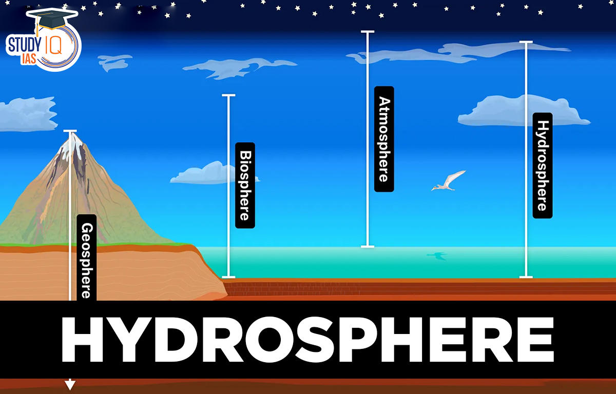 Hydrosphere