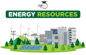 Energy Resources, Introduction, Sources, Types & Map