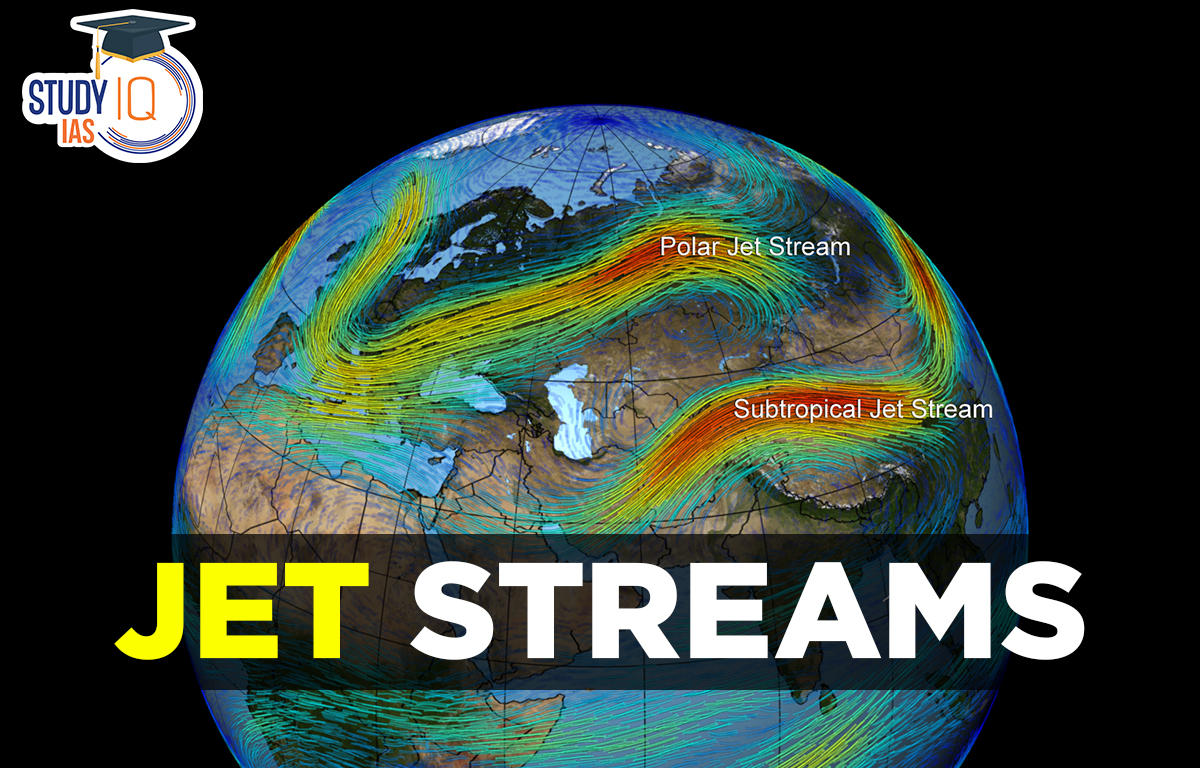 Jet Streams, Explanation, Types, Characteristics, Significance, Diagram