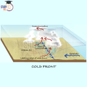 Cold_Front