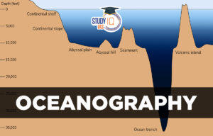 Oceanography