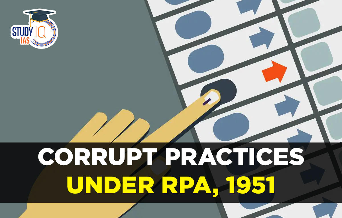 Corrupt Practices under RPA, 1951