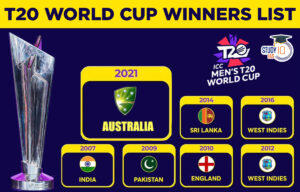 T20 World Cup Winners List from 2007 to 2024, Check Winners List