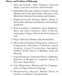 UPSC Philosophy Syllabus for IAS Mains 2023, Download Paper 1 & 2 PDF_4.1