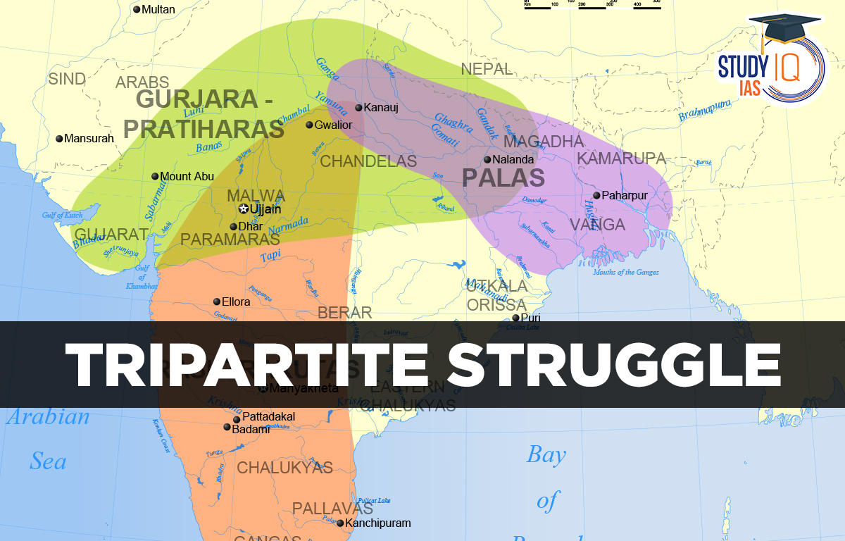 Tripartite struggle