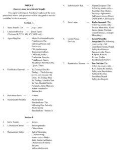 UPSC Nepali Literature Syllabus For IAS Mains 2023, Download PDF_70.1