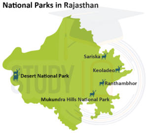 National Parks in Rajasthan