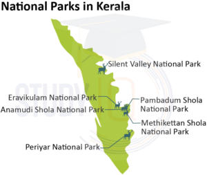 National Parks in Kerala