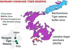 Ramgarh Vishdhari Tiger Reserve