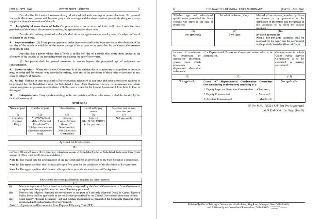 CRPF Constable Recruitment 2023 Notification Out for 129929 Posts_5.1