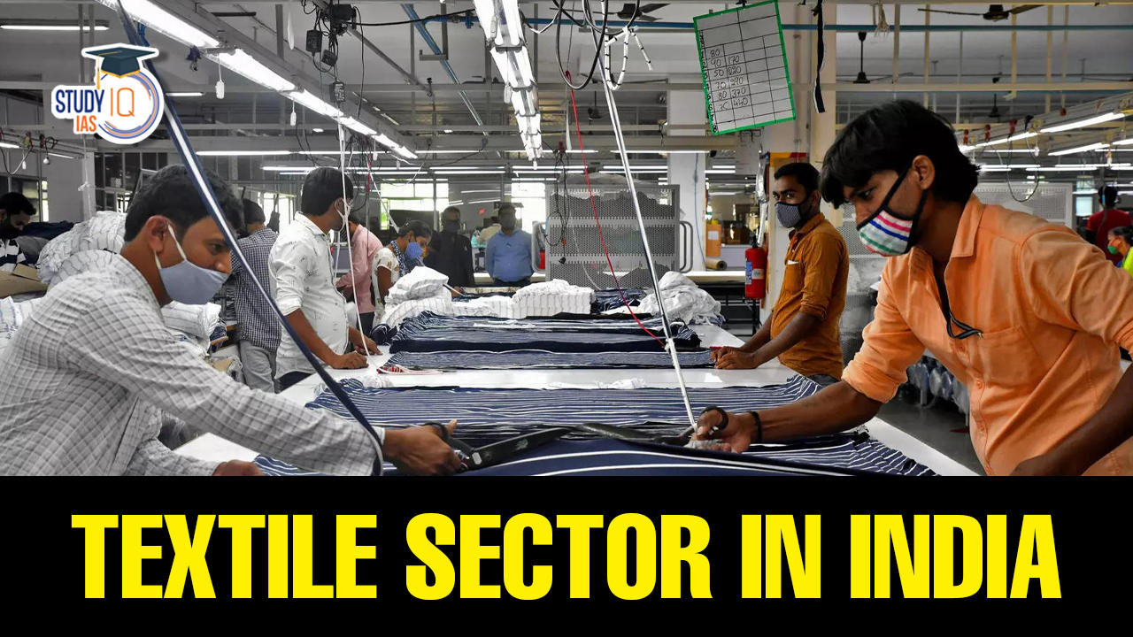 Textile Sector in India