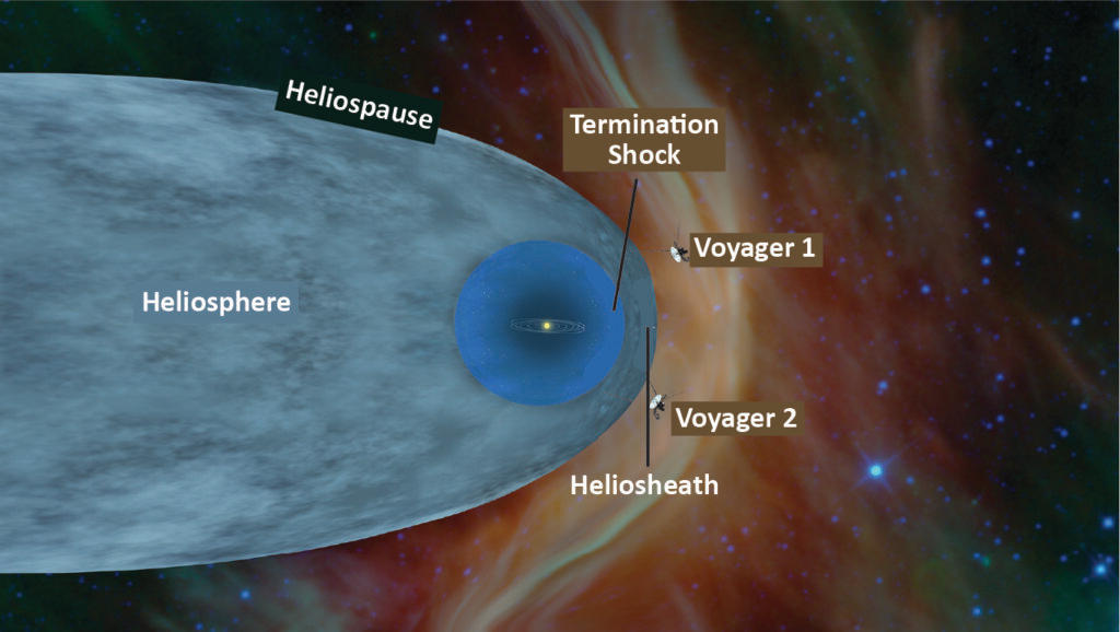 Astronomy - Extra Study Material_11.1