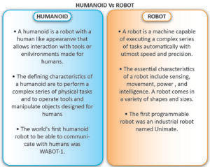 Robotics - Extra Study Material_4.1