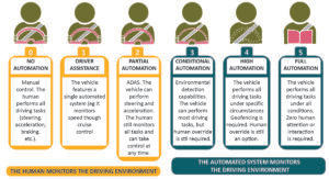 Robotics - Extra Study Material_6.1